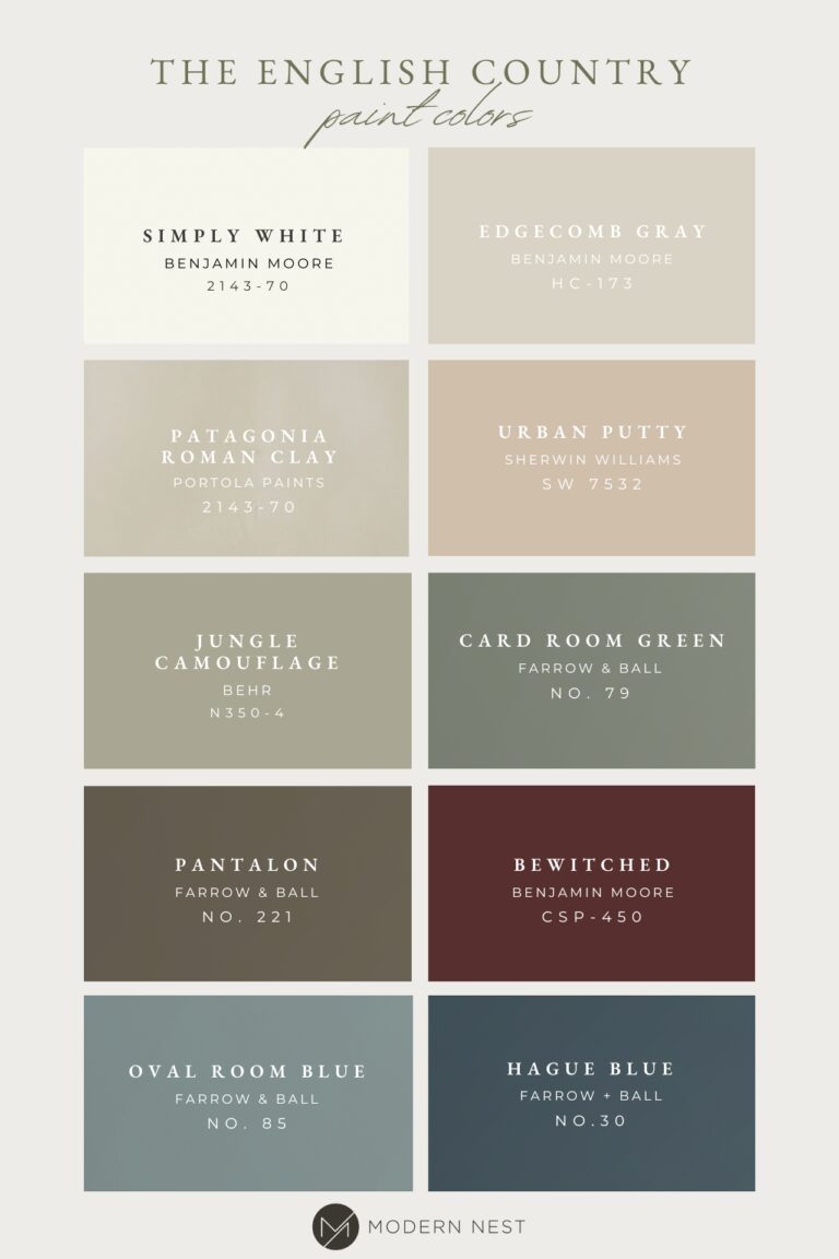 The English Country Paint Colors | Collected. A Journal by Modern Nest